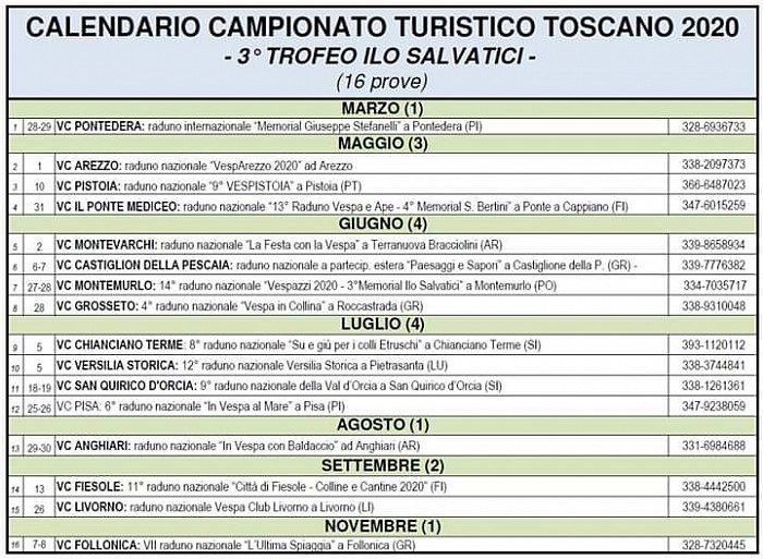 calendario campionato turistico toscano 2020